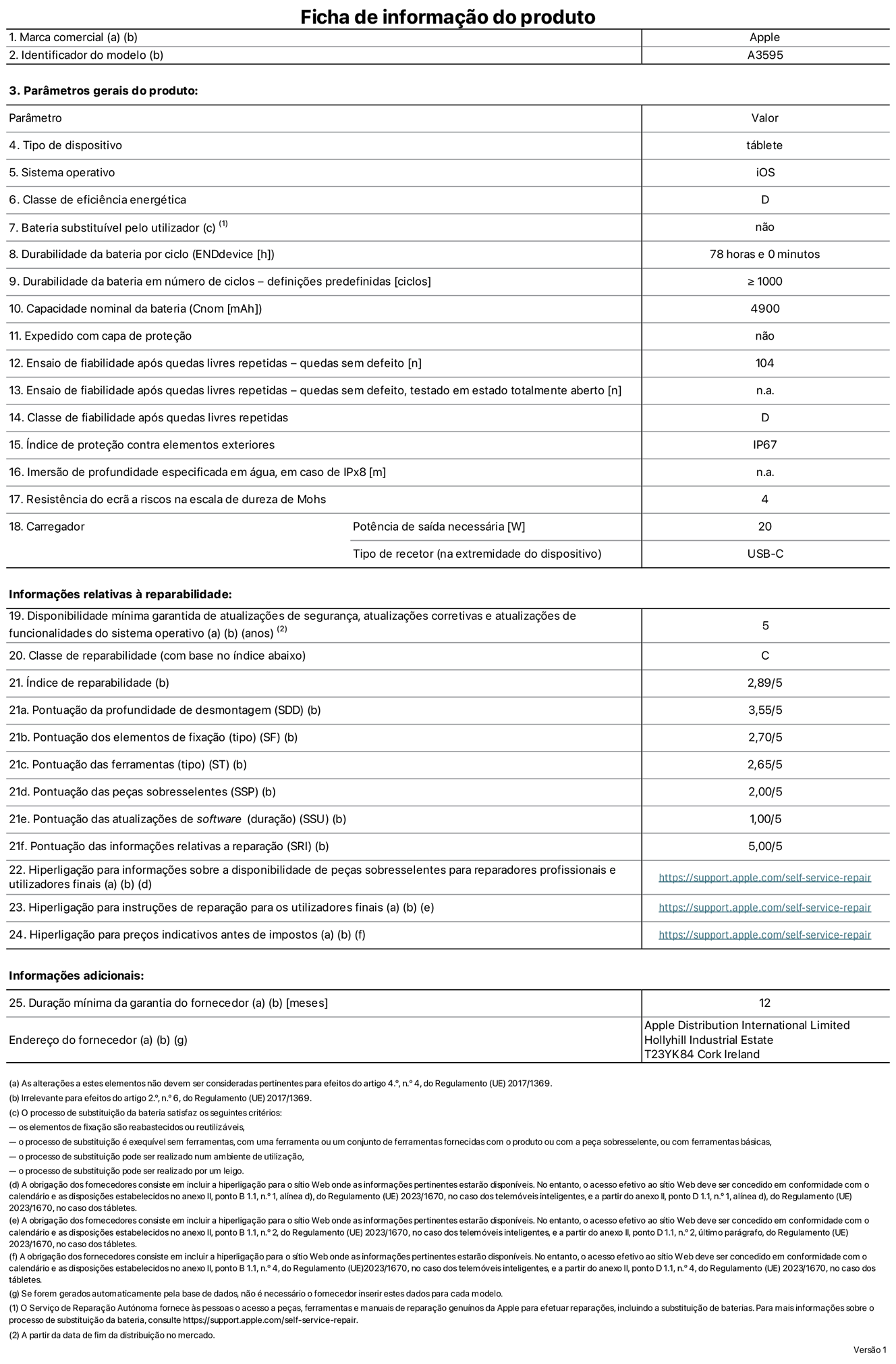 Folha de informações do produto para o iPad mini com processador A20 Pro Wi‑Fi, modelo A3595. Fornecido pela Apple Distribution International Limited, Hollyhill Industrial Estate. Cork, Irlanda T23 YK84. Tipo de dispositivo: tablet. Sistema operativo: iOS. Classe de eficiência energética: D. Bateria substituível pelo utilizador: não. Autonomia da bateria por ciclo: 78 horas. Autonomia da bateria em ciclos - pré‑configurações: igual ou superior a 1000. Capacidade nominal da bateria: 4900 miliamperes‑hora. Enviado com capa protetora: não. Teste de fiabilidade após quedas livres sucessivas - quedas sem defeito: 104. Teste de fiabilidade após quedas livres sucessivas - quedas sem defeito testadas no estado totalmente aberto: não aplicável. Classe de fiabilidade após quedas livres sucessivas: D. Índice de proteção contra elementos exteriores: IP67. Imersão de profundidade especificada em água, em caso de IPx8: não aplicável. Resistência do ecrã a riscos na escala de dureza de Mohs: 4. Potência de saída necessária do carregador: 20 watts. Tipo de recetor do carregador (na extremidade do dispositivo): USB‑C. Disponibilidade mínima garantida de atualizações de segurança, atualizações corretivas e atualizações de funcionalidades do sistema operativo: 5 anos. Classe de reparabilidade: C. Índice de reparabilidade: 2,89/5. Pontuação da profundidade de desmontagem (SDD): 3,55/5. Pontuação dos elementos de fixação: 2,70/5. Pontuação das ferramentas: 2,65/5. Pontuação das peças sobresselentes: 2,00/5. Pontuação das atualizações de software: 1,00/5. Pontuação das informações relativas a reparação: 5,00/5. Hiperligação para informações sobre a disponibilidade de peças sobresselentes para reparadores profissionais e utilizadores finais: https://support.apple.com/self-service-repair. Hiperligação para instruções de reparação para utilizadores finais: https://support.apple.com/self-service-repair. Hiperligação para preços indicativos antes de impostos: https://support.apple.com/self-service-repair. Oferta de garantia geral de 12 meses.
