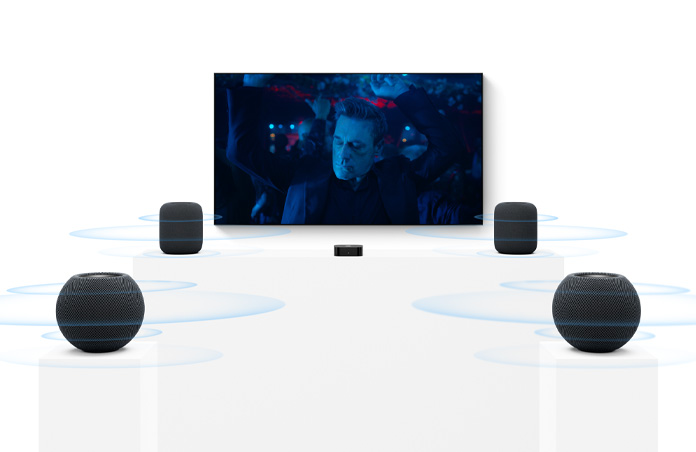 Apple TV 4K、テレビ画面、左右に2台のミッドナイトのHomePodスピーカーがあり、手前には2台のミッドナイトのHomePod mini 2スピーカーがある。各スピーカーから同心円状の音波が広がっている